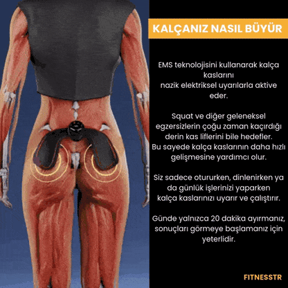 Kalça Sıkılaştırıcı - Yoğun Tempoda Kendine Ayırdığın 15 Dakika