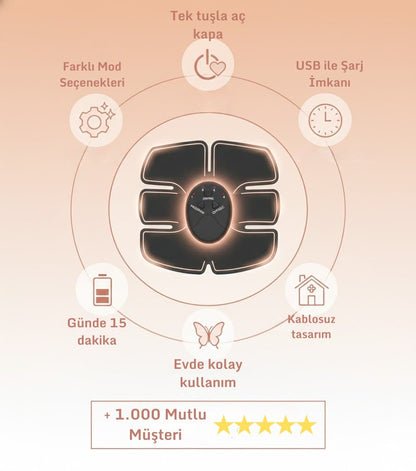 AbsPro™- İnatçı Göbek ve Bel Yağlarından Kurtul !