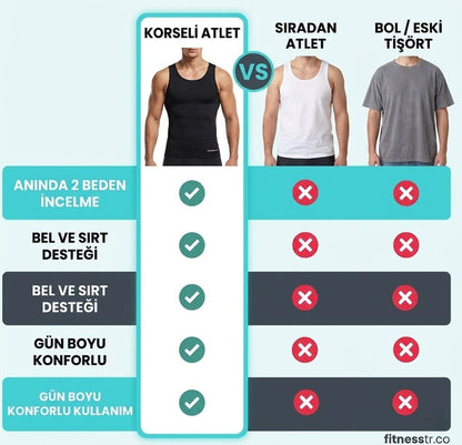 FitPro™ Erkek Atlet Korse