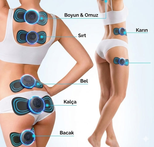 Kelebek Mini Bölgesel Rahatlatıcı & Sıkılaştırıcı